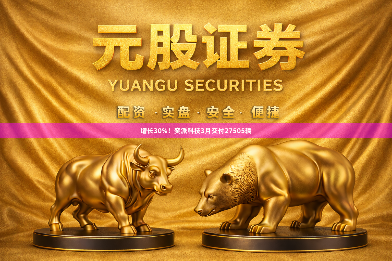 增长30%！奕派科技3月交付27505辆
