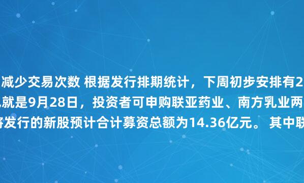 减少交易次数 根据发行排期统计，下周初步安排有2只新股可供申购。下周一也就是9月28日，投资者可申购联亚药业、南方乳业两只新股，下周这批即将发行的新股预计合计募资总额为14.36亿元。 其中联亚药业的申购代码为301569，计划公开发行A股1.34亿股，网上发行规模为1872.35万股，发行价定为7.00元，单一账户申购上限设为18500股，申购数量需为500股的整数倍，想要顶格申购的投资者需要提前持有18.50万元的深市市值。该公司2023年到2025年的净利润分别为1.16亿元、2.60亿元、2.28亿元，同比增幅分别为2.47%、124.68%、